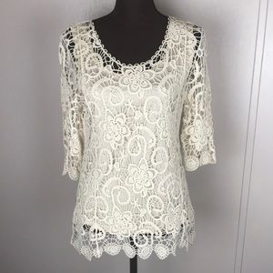 Jennie & Markus Crochet Shirt